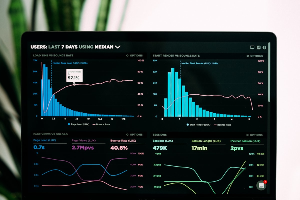 Analytics dashboard showing data charts and metrics on a dark screen